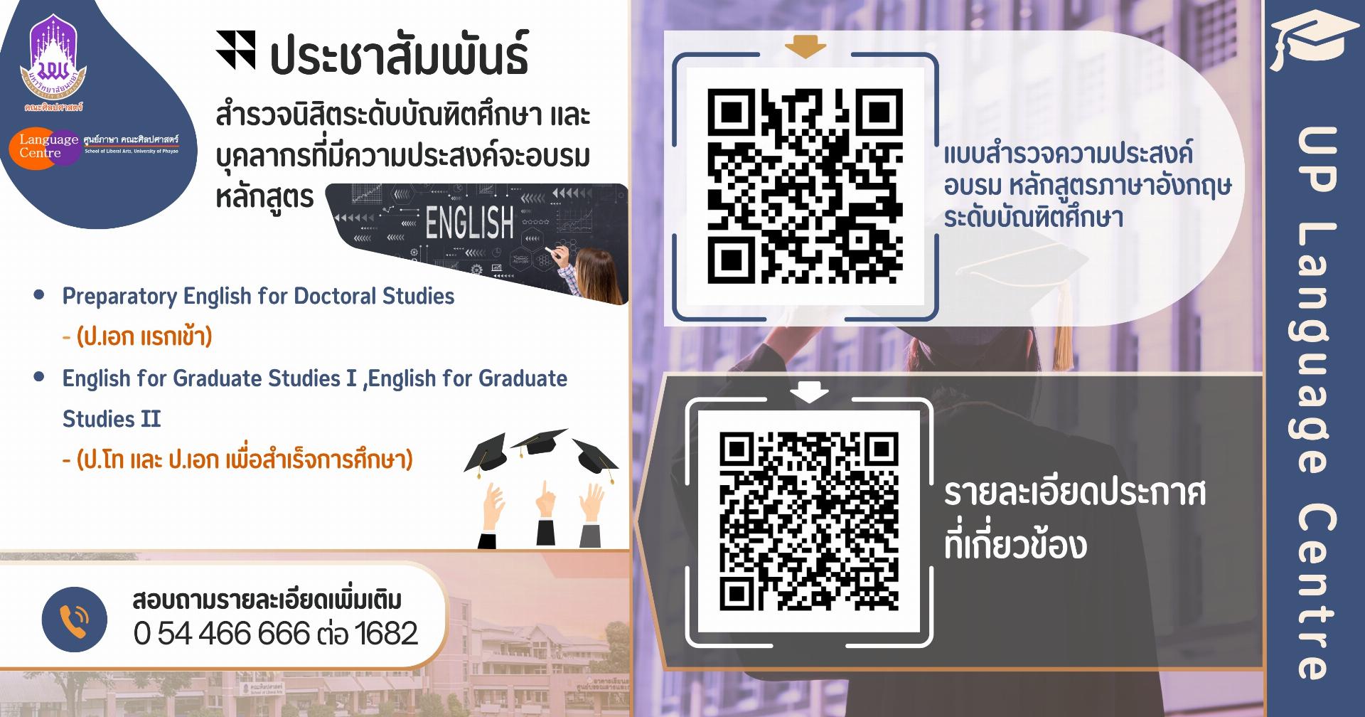 สำรวจนิสิตระดับบัณฑิตศึกษา