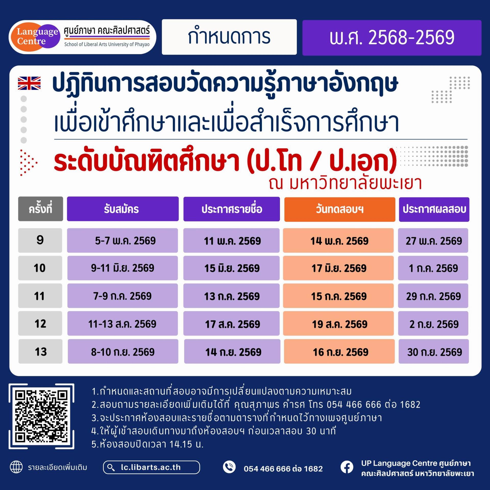 ปฏิทินสอบบัณฑิตศึกษา